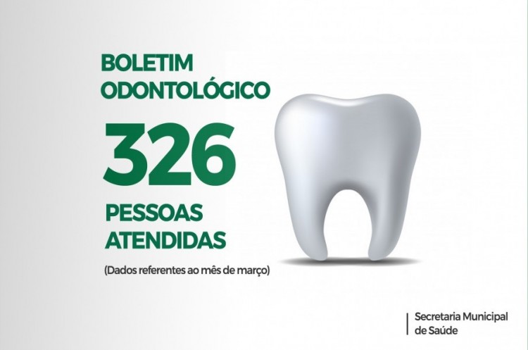 Seguindo protocolos sanitários, CIOM mantém procedimentos e em 30 dias mais de 320 pessoas são atendidas